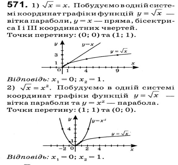 Завдання № 571 - § 2. Квадратні корені. Дійсні числа - ГДЗ Алгебра 8 клас А.Г. Мерзляк, В.Б. Полонський, M.С. Якір 2021 